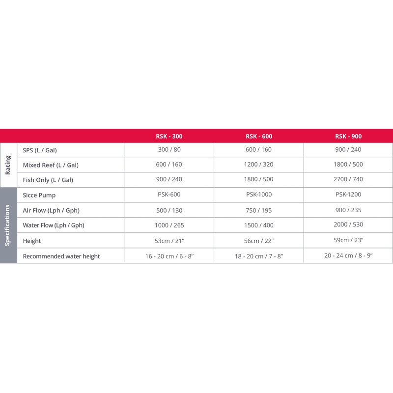 Red Sea Reefer Protein Skimmer 600