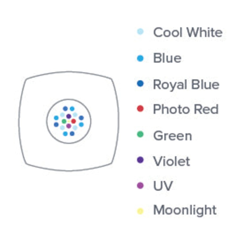 AI Prime HD 16 LED light (white)