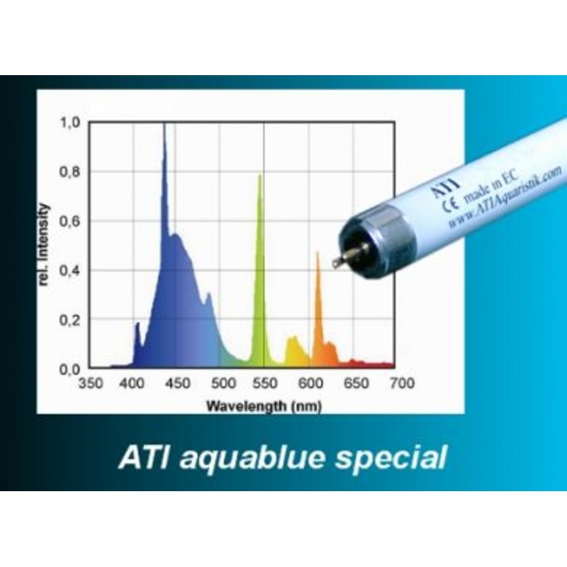 ATI AquaBlue Special 80W