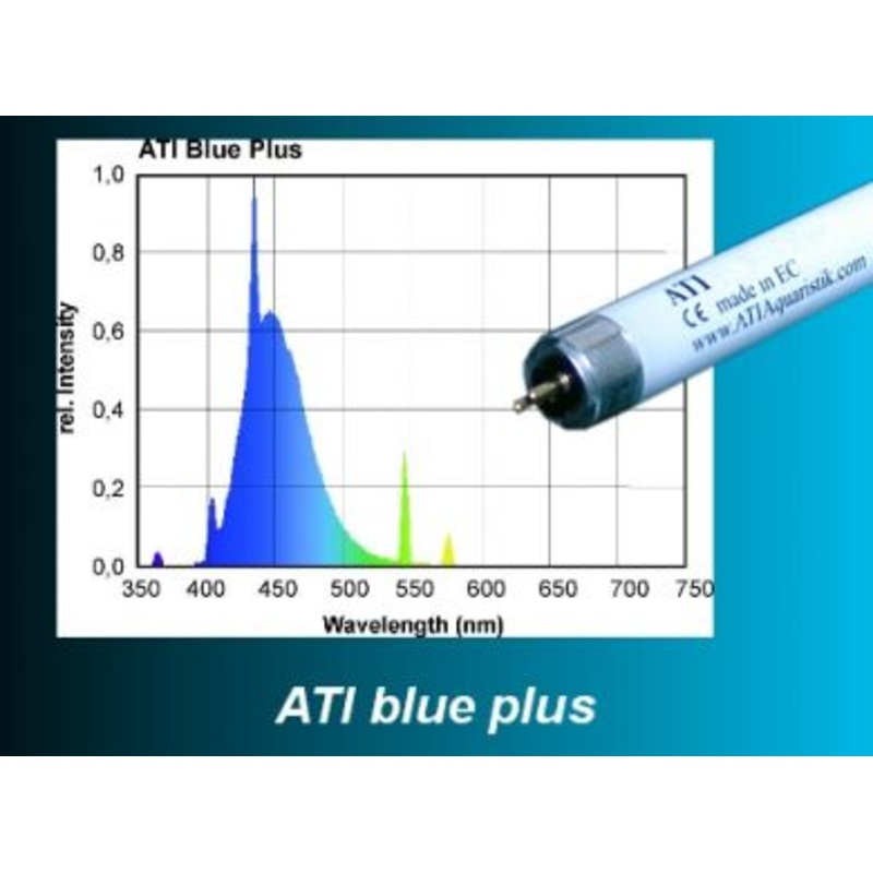ATI Blue Plus 80W