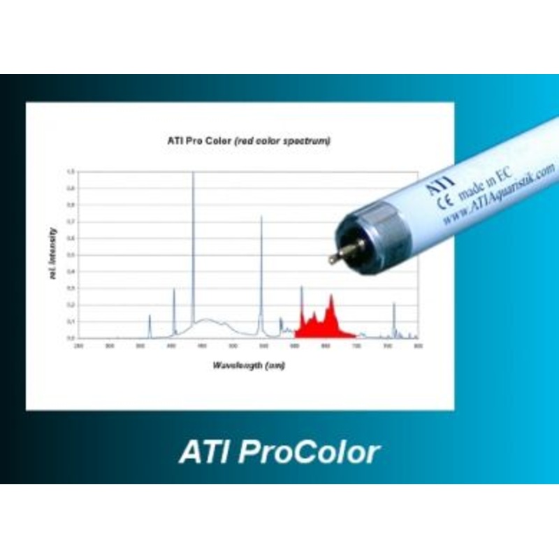 ATI Pro Color 80W