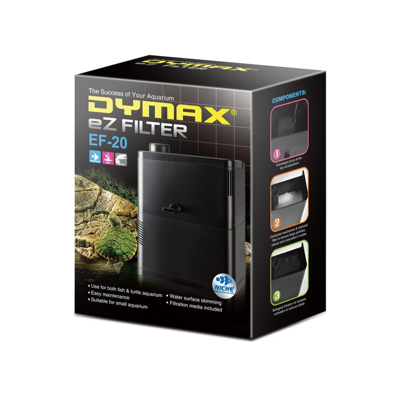 Dymax EZ Filter EF-20