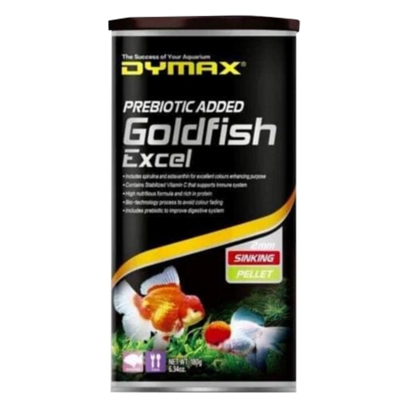 DYMAX GOLDFISH EXCEL
