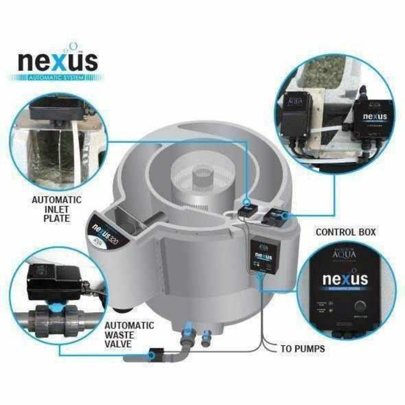 Nexus Automatic System