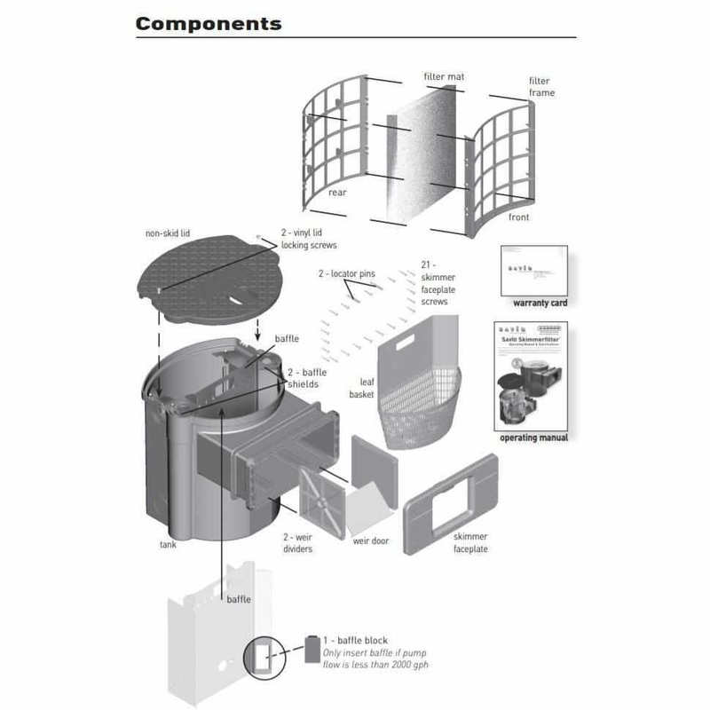 Savio Standard Skimmerfilter Replacement Parts