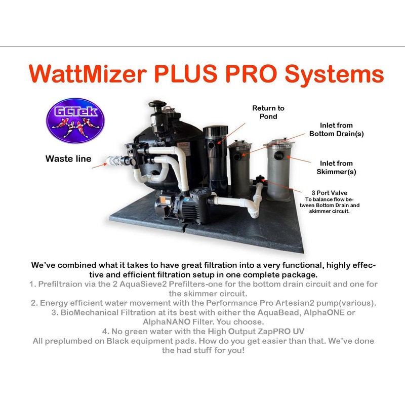 WattMizer PLUS PRO Systems
