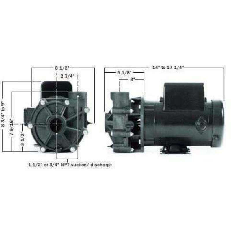 PerformancePro Cascade Low RPM Pumps